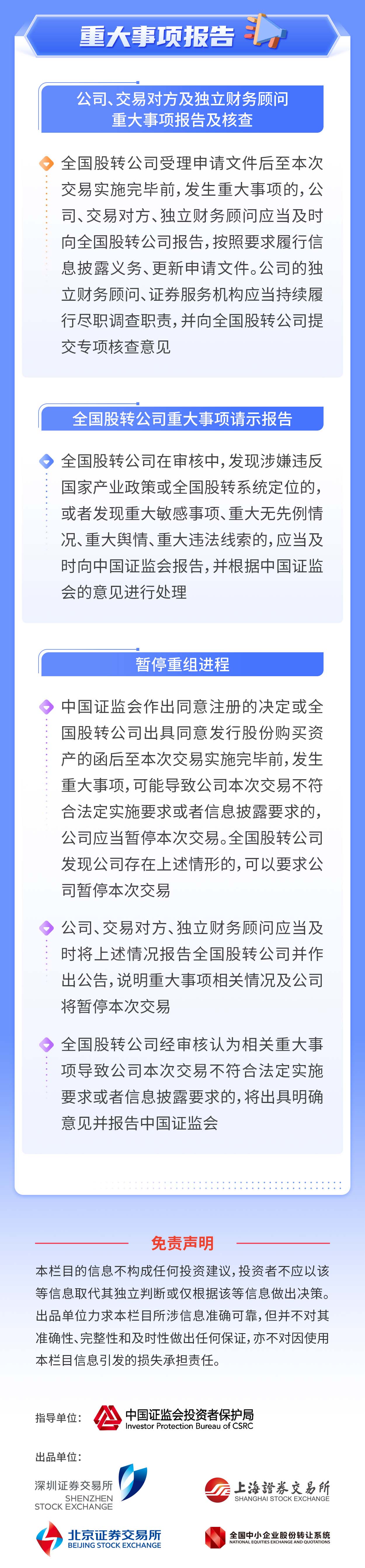 07-一图读懂注册制丨重大资产重组审核（下）_03.jpg